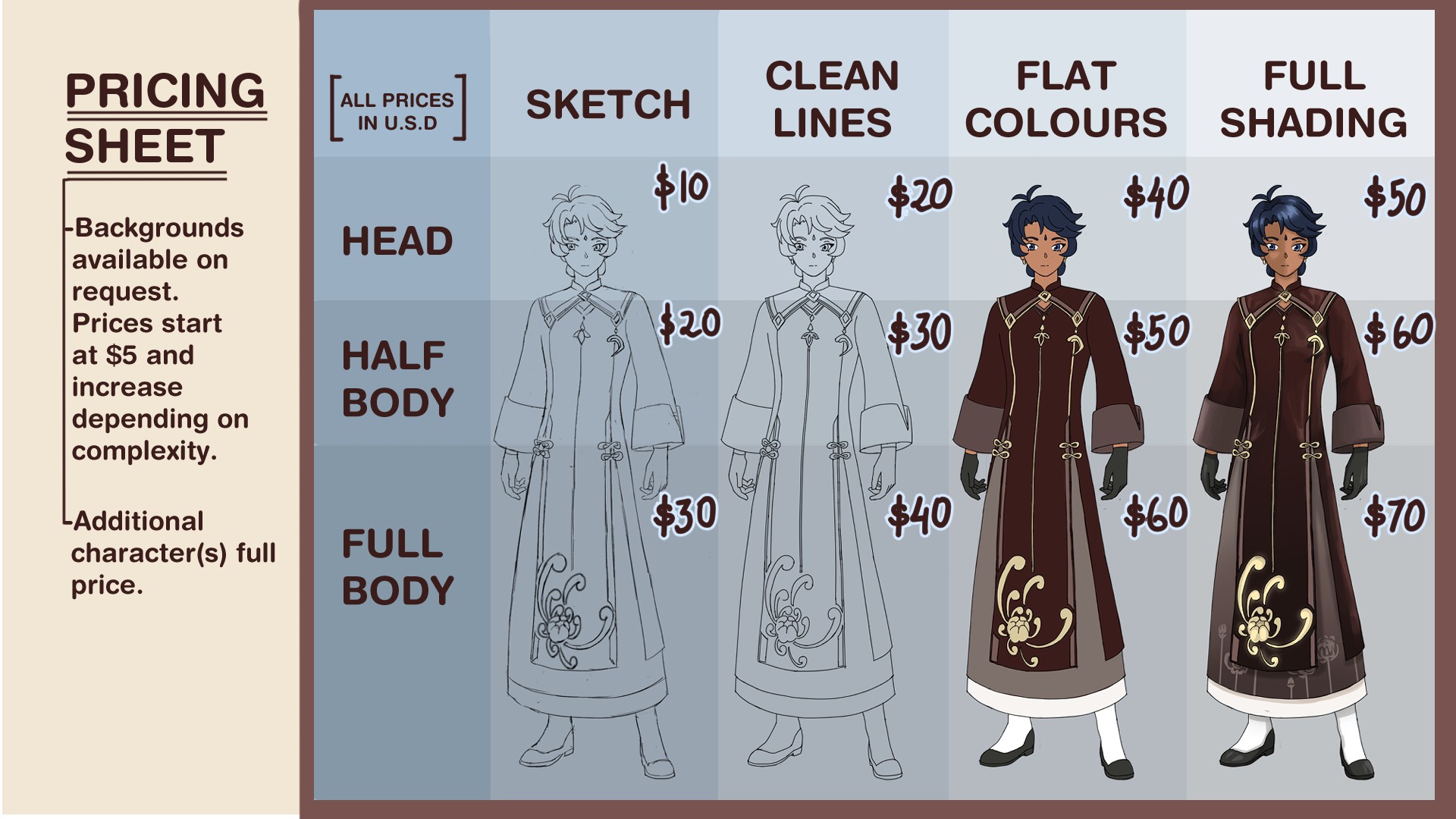 Commissions Open - By @shizuna-610 on Itaku