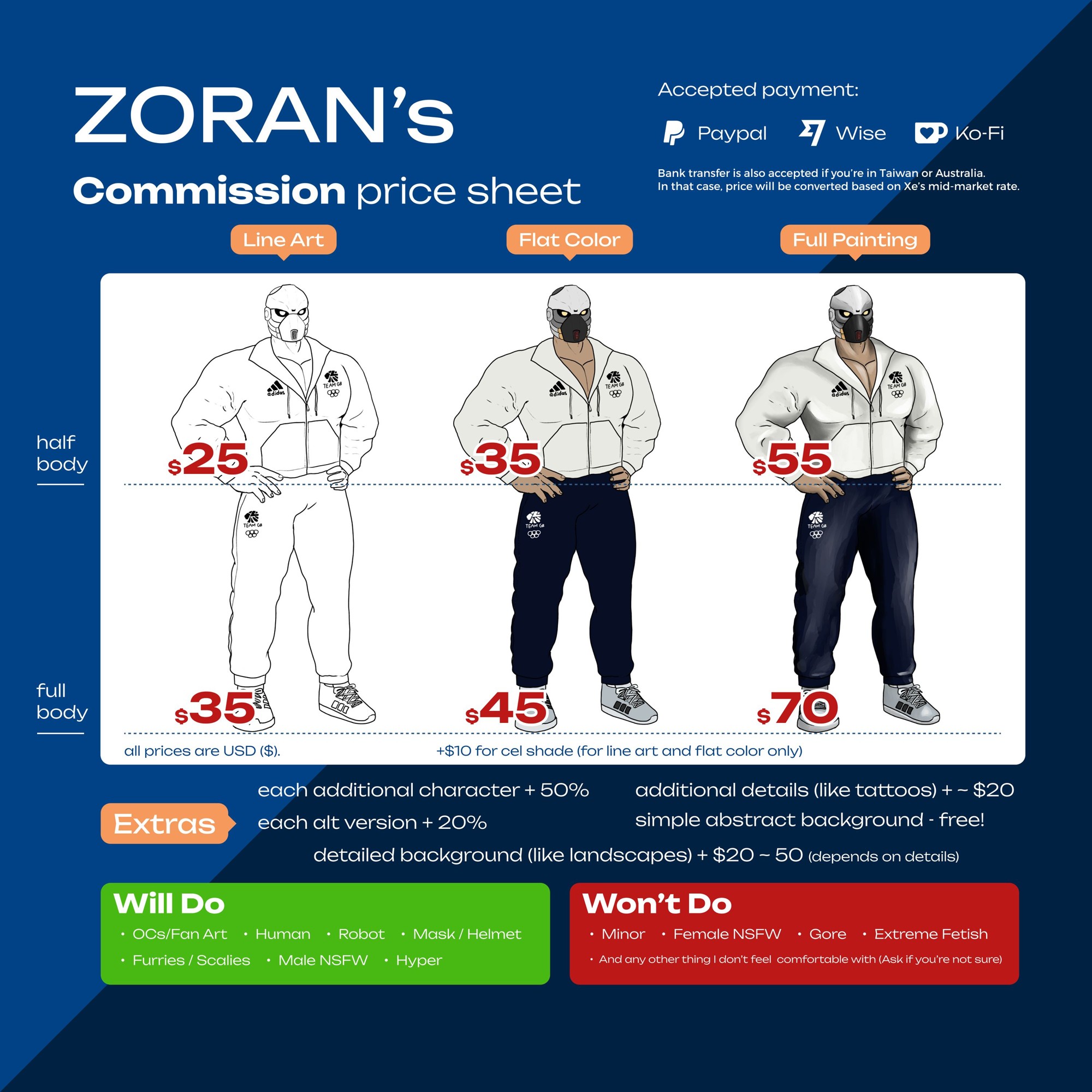 Commission Price Sheet - By @zoran on Itaku