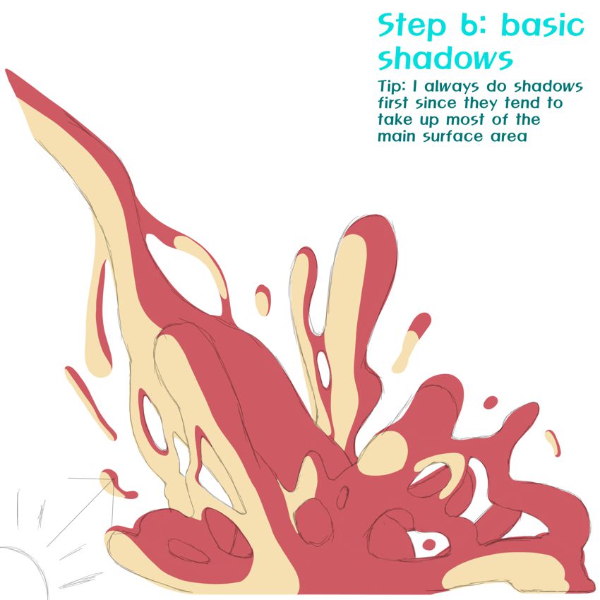 Cum Tutorial Part 6 - By @cyancide on Itaku