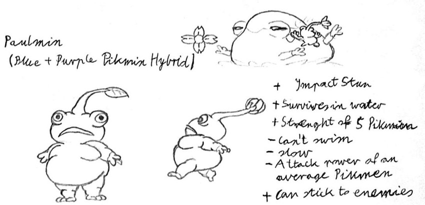 @fishmanpaul's post on Itaku