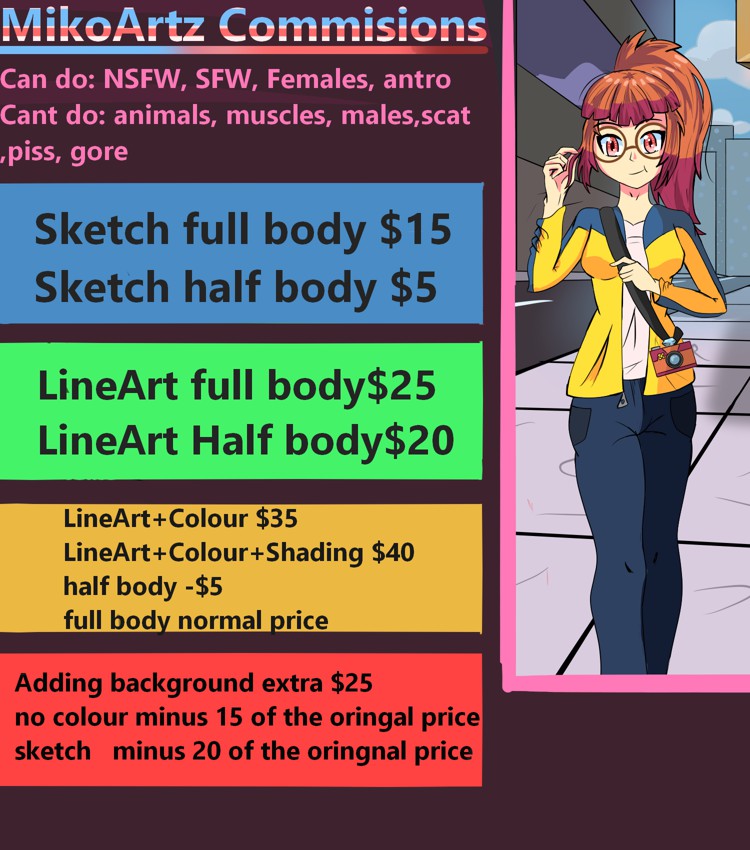 commissions open paypal - By @hiscoreboy on Itaku