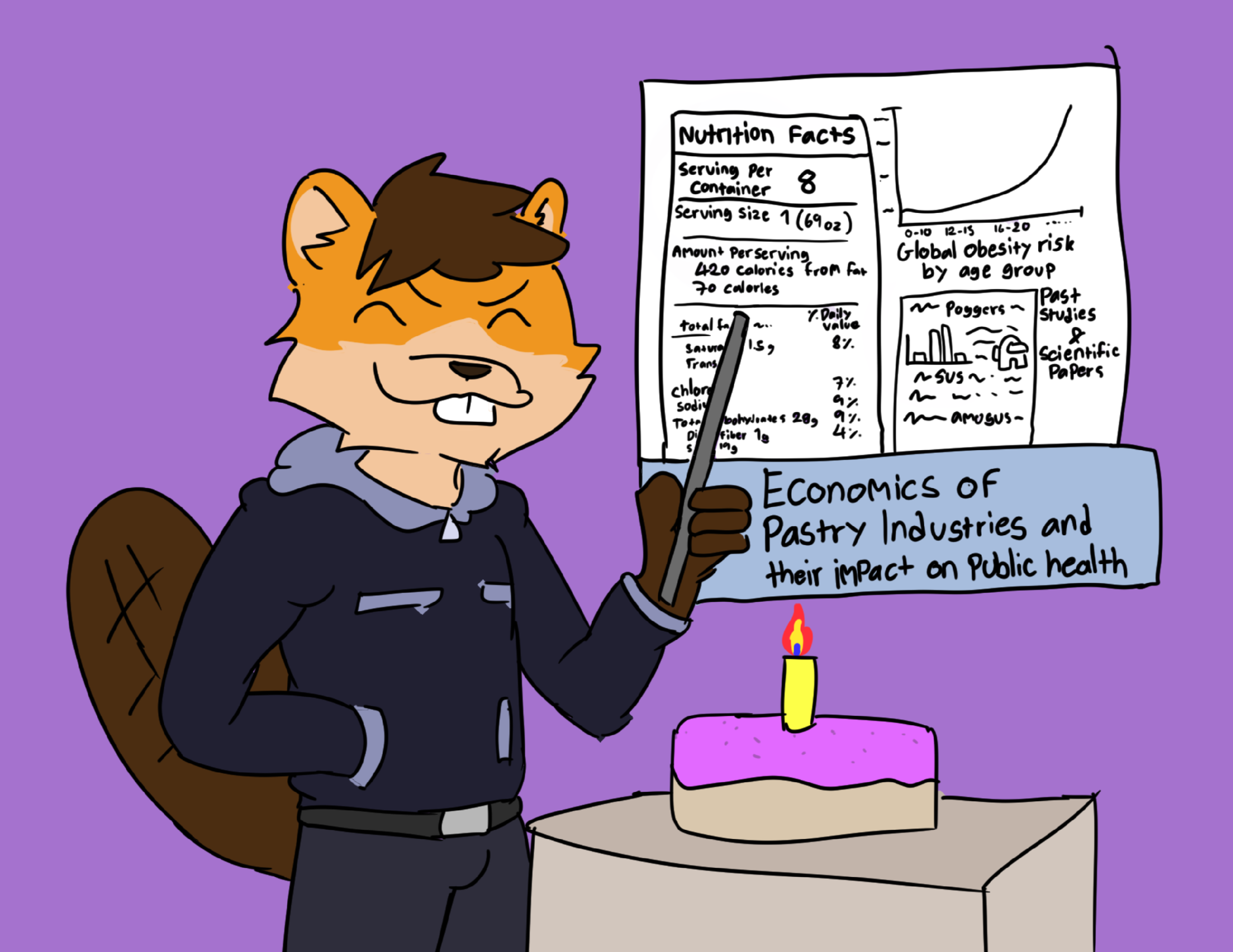 Birthday Gift for Castor - By @maxthewolfy on Itaku
