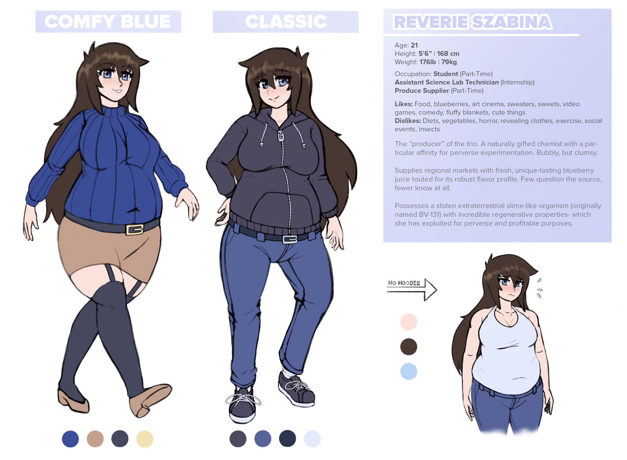 reverie ref sheet 2022 - By @blu on Itaku