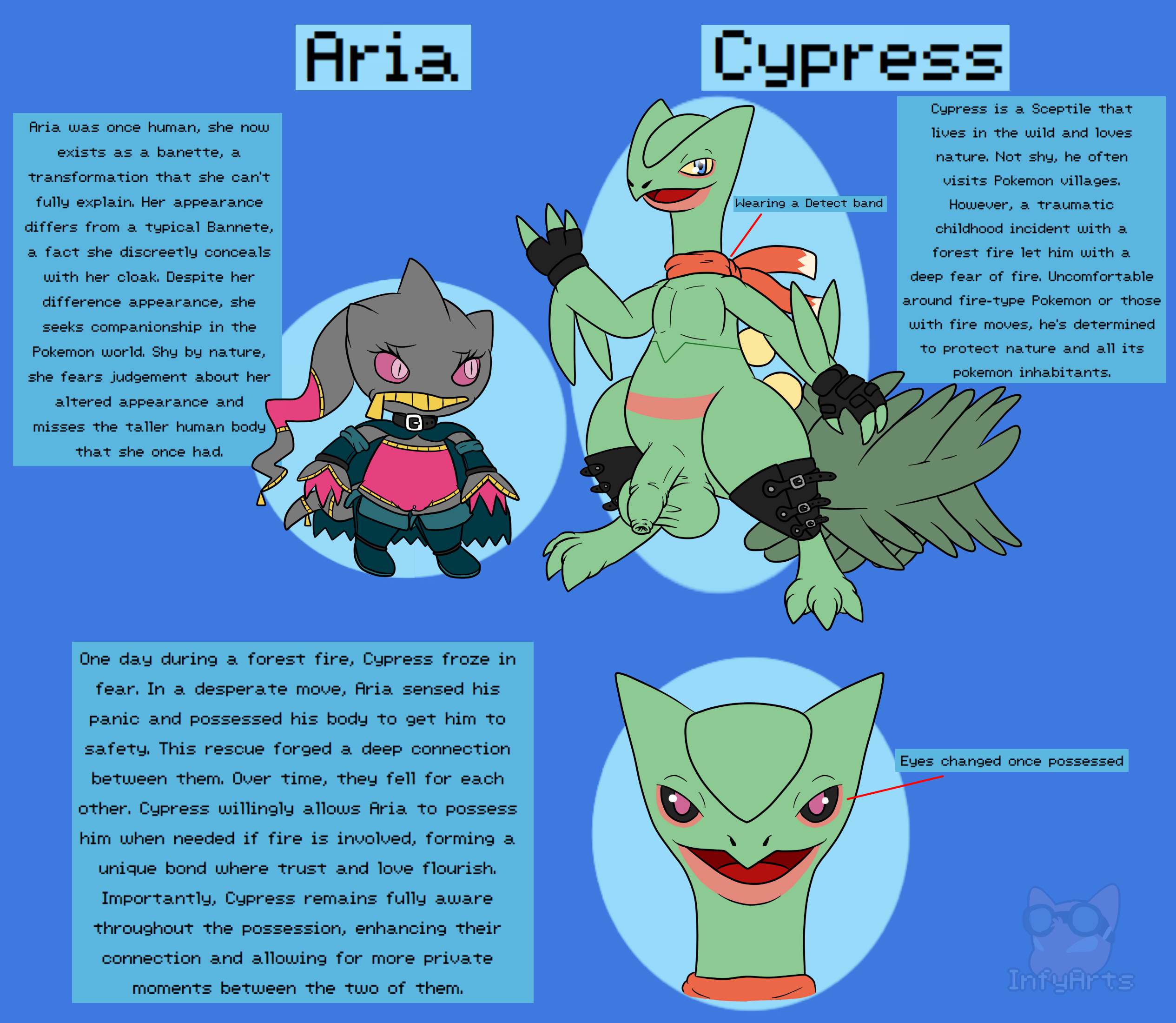 Aria and Cypress reference sheet - By @infyarts on Itaku