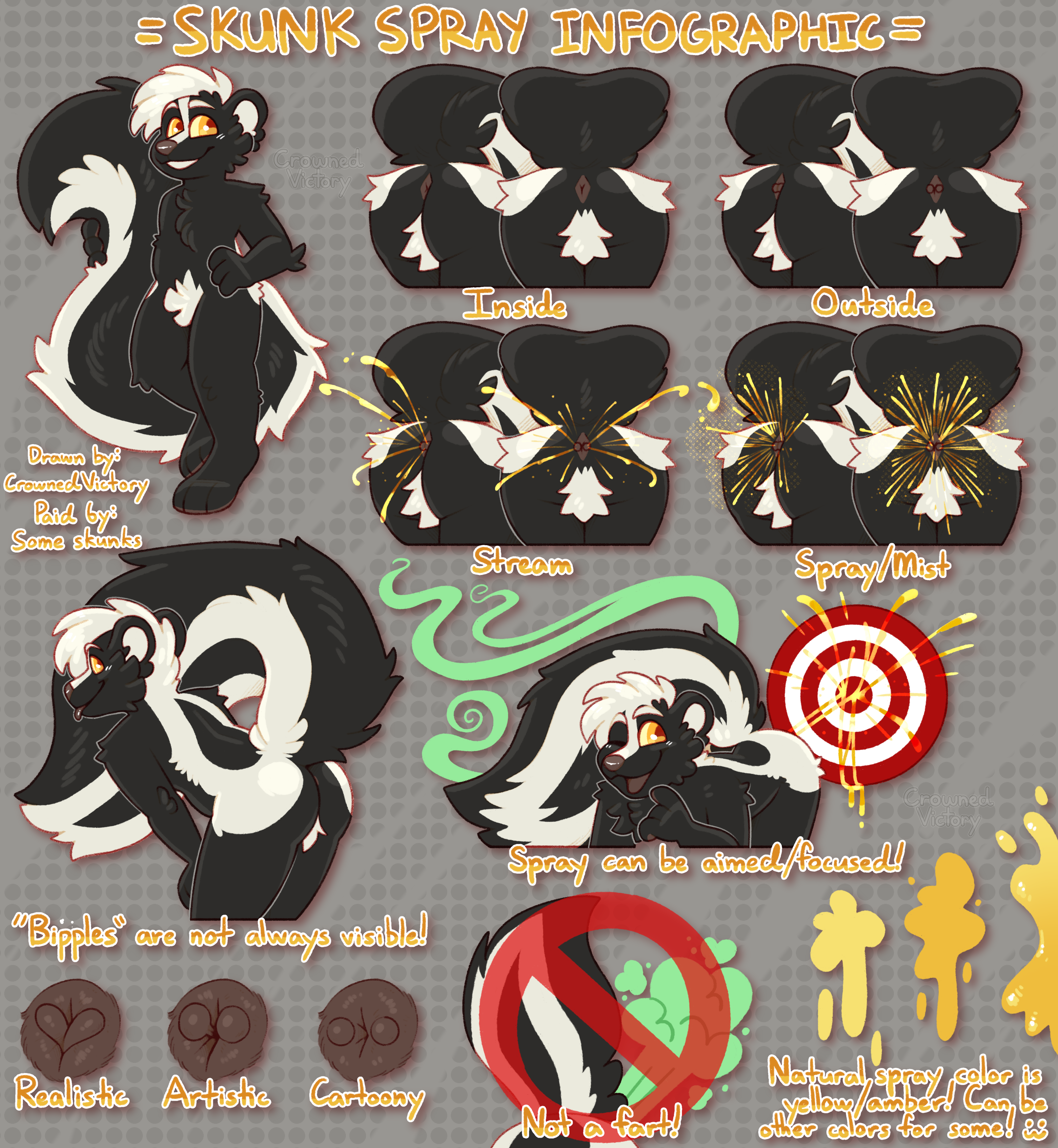 SKUNK SPRAY INFOGRAPHIC - COMM - By @crownedvictory on Itaku