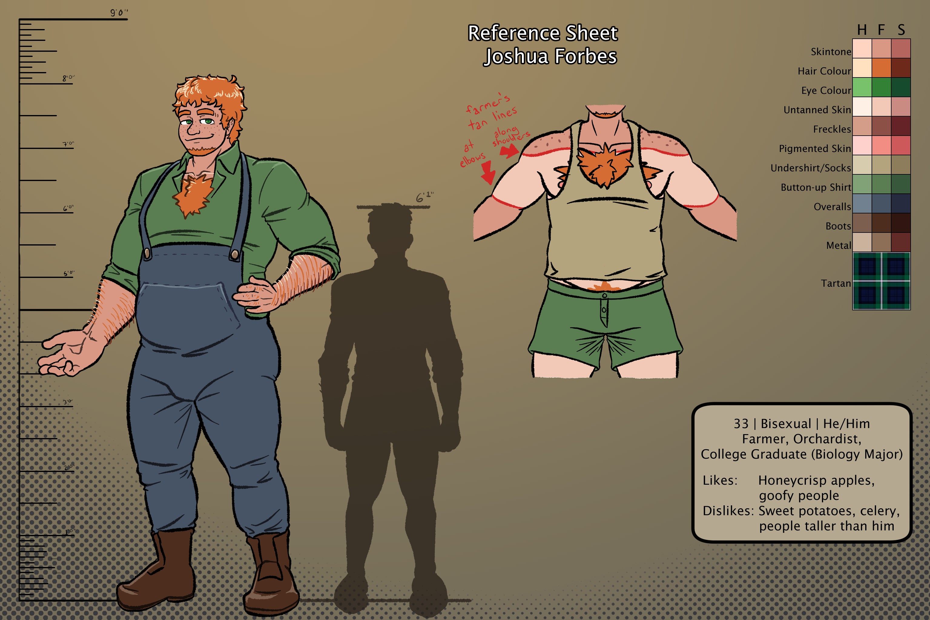 Joshua Forbes Reference Sheet - SFW - By @lieut_pride on Itaku