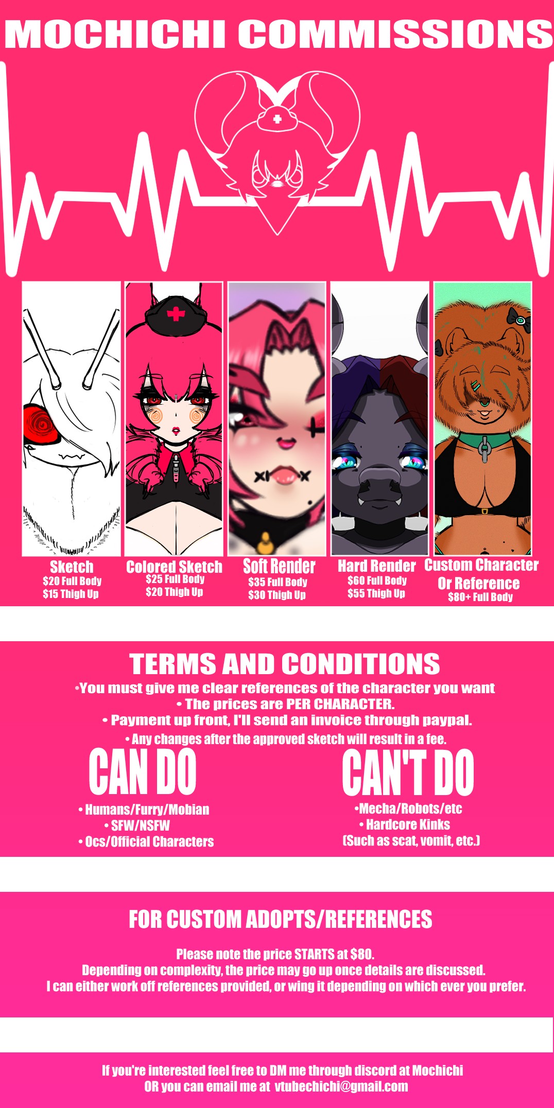COMMISSIONS OPEN - By @mochichi on Itaku