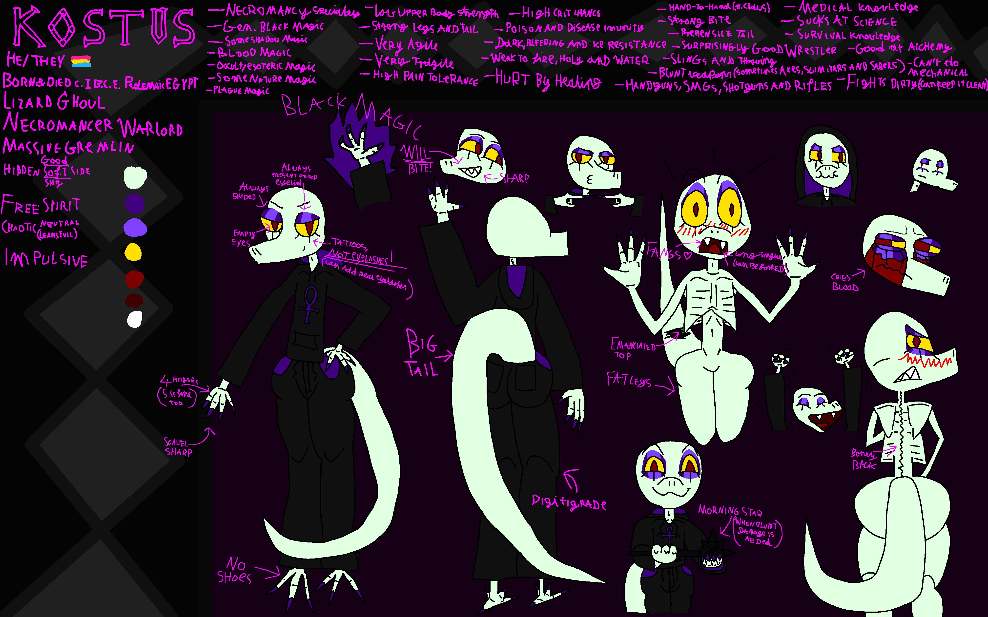 Kostus Reference Sheet (Old) - By @kostus on Itaku